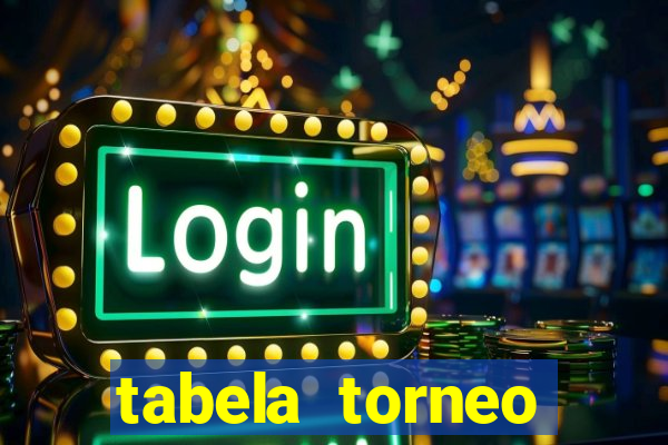 tabela torneo betano argentina